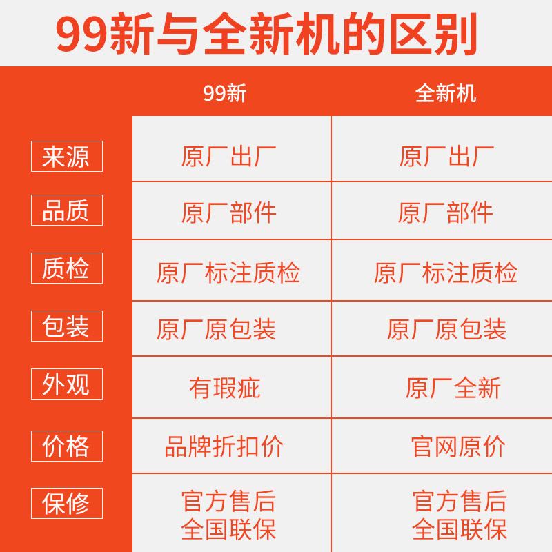 【官方直供样品机】Casarte/卡萨帝BCD-551WDGMU1 551升 十字对开 冰箱 婴爱空间 伦布朗图片