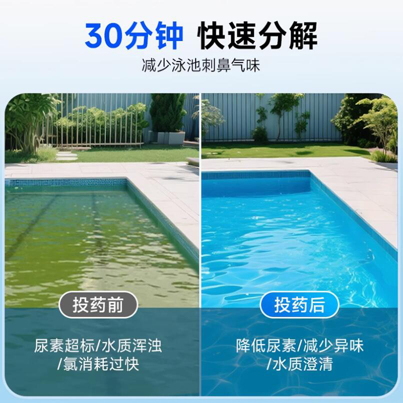 万消灵尿速降解剂游泳池尿素降解预防尿素超标降解剂6瓶/箱高清大图