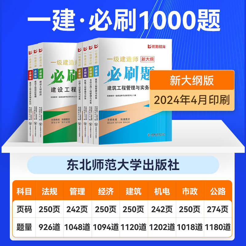 新大纲版[机电全科]必刷题+真题试卷 [正版]优路备考2024年一级建造师必刷题库章节复习题集一建历年真题押题密卷建筑市高清大图