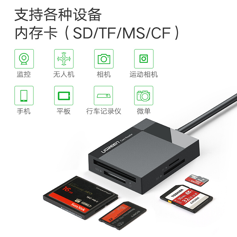 绿联多功能合一读卡器USB3.0高速 支持SD/TF/CF/MS型相机行车记录仪监控内存卡手机存储卡