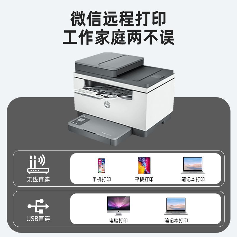 hp惠普M233sdw A4黑白激光多功能一体机 无线打印复印扫描一体机 家用办公一体机自动双面手机打印 惠普无线打印机 -套餐1:标配+3000页加粉鼓1支+粉2支高清大图