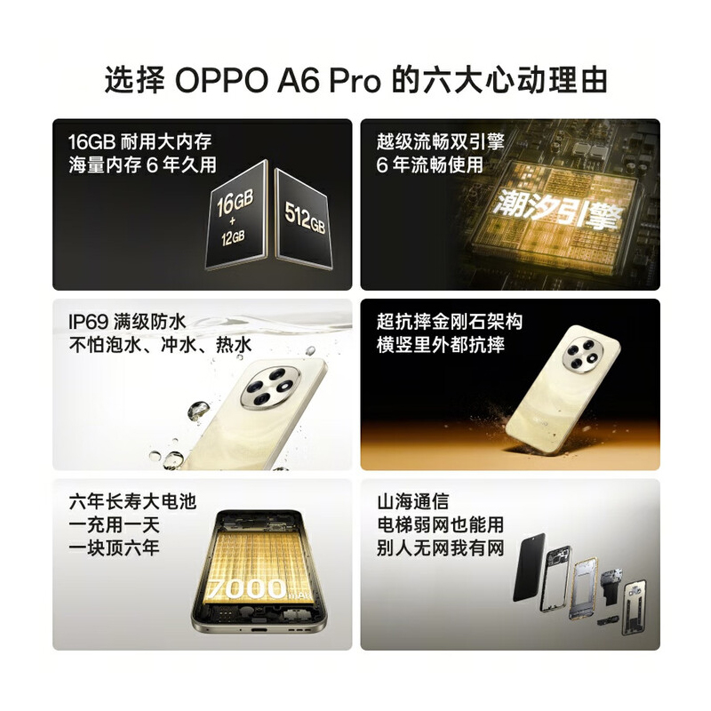 OPPO A6 Pro 12GB+256GB 墨玉黑 7000mAh大电池 天玑7300 NFC 80W快充学生智能 5G手机高清大图
