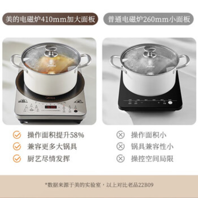 美的(Midea)家用电磁炉大火力旋转控温触摸按键大功率节能电磁灶智能炫彩高强面板 MC-CLC2215 ZH高清大图