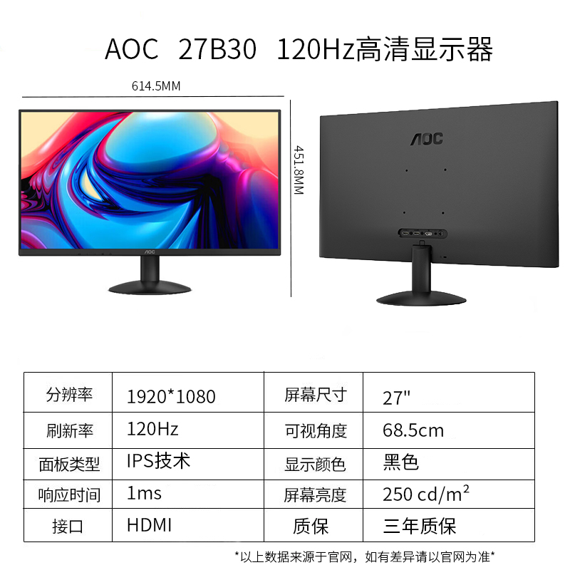 AOC 27B30H 27英寸120HZ显示器IPS广视角低蓝光不闪屏HDMI全高清台式电脑家用办公液晶窄边框显示屏高清大图