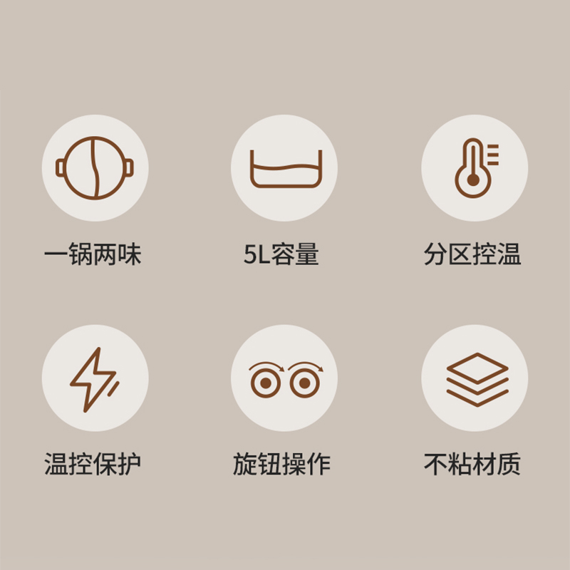 美菱电热锅(鸳鸯电火锅)-MT-LC1605高清大图