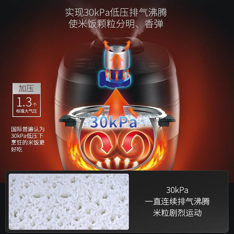 苏泊尔(SUPOR) 电压力锅SY-50HC5Q 5L双胆电压力锅球釜智能IH电磁加热电高压锅 电饭锅双阀鲜呼吸100