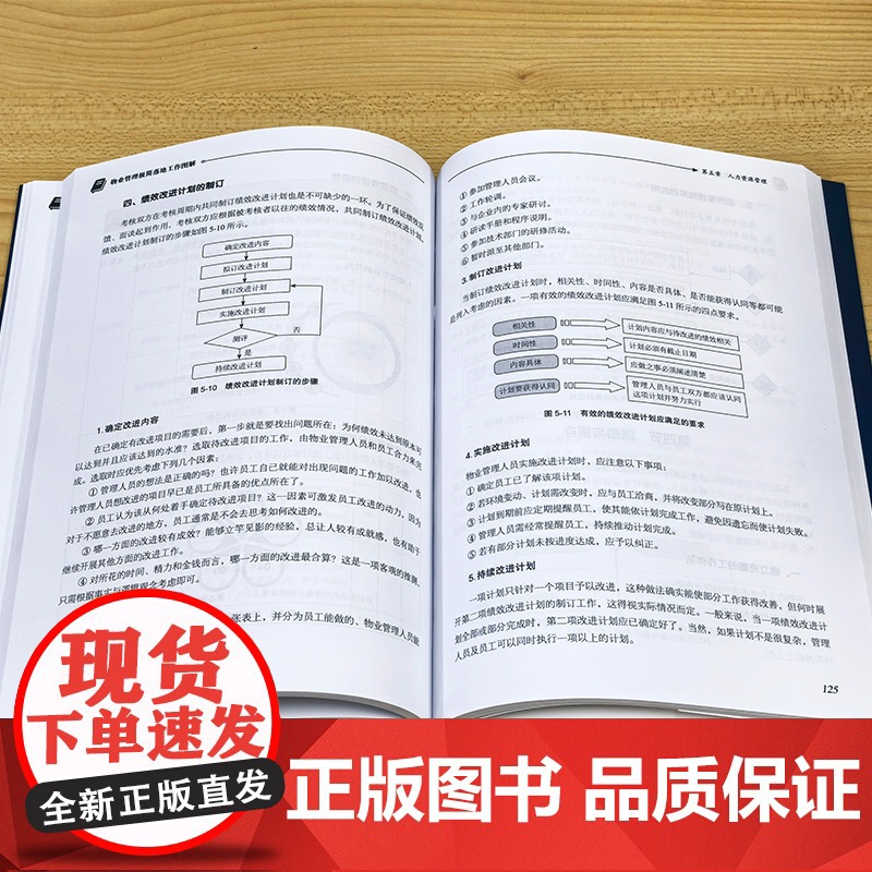 物业管理极简落地工作图解 管理落地笔记系列 轻松搞定物业管理全流程 物业难题全解析 图表拆解八大核心模块 10分钟掌握关高清大图