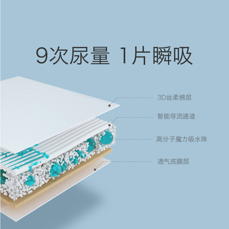 babycare 飞享拉拉裤L32*4包柔软超薄大号婴儿宝宝尿不湿非纸尿裤