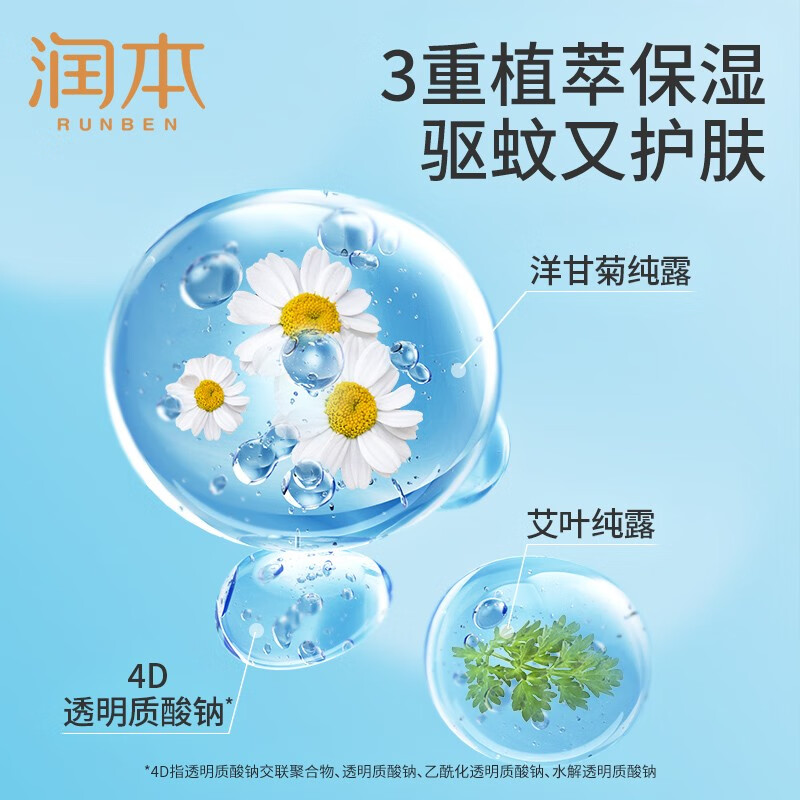 润本(RUNBEN)驱蚊液婴儿童专用户外防蚊喷雾宝宝驱蚊花露水防蚊虫便携蚊怕水 110ml 1瓶 0酒精0香精高清大图