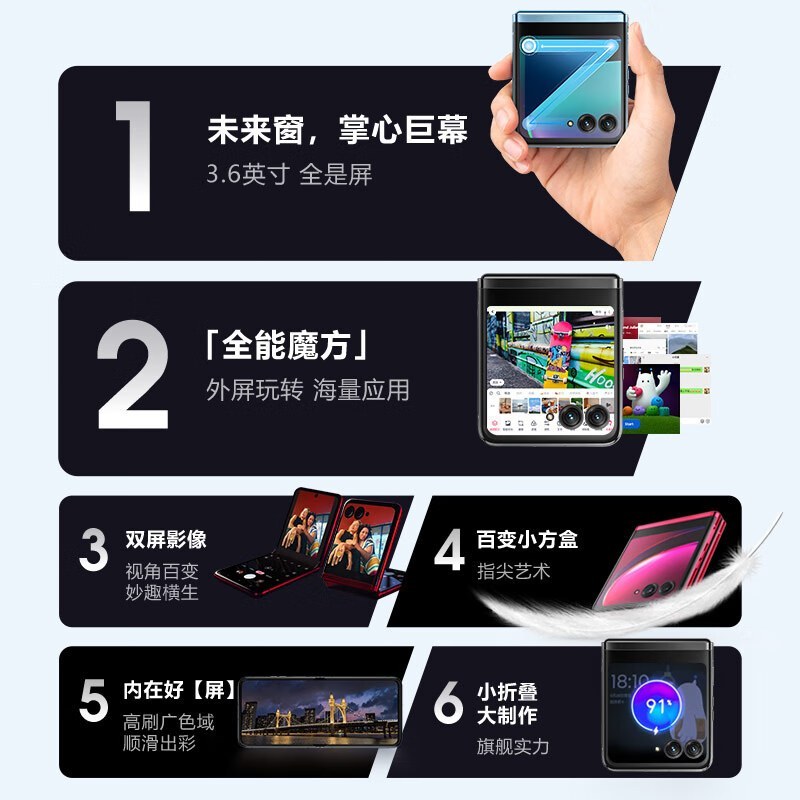 摩托罗拉Moto Razr 40 Ultra 冰晶蓝 12GB+512GB 5G 单卡 掌心巨幕 双屏影像 纤薄出众 骁龙8+ 5G折叠屏旗舰手机 刀锋高清大图
