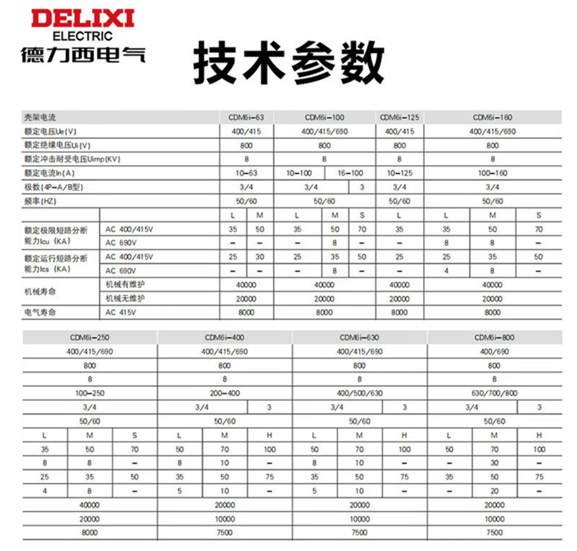 德力西(DELIXI) 塑壳断路器|德力西M6I400L3153300高清大图