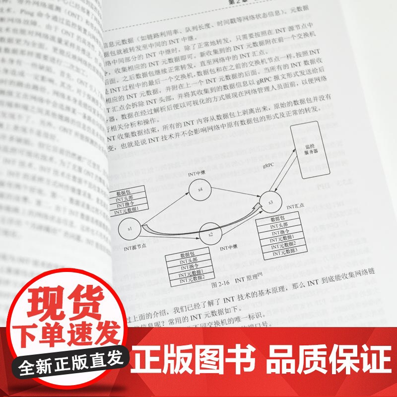 智能网络 人工智能机器学习大模型网络计算机网络技术书籍高清大图