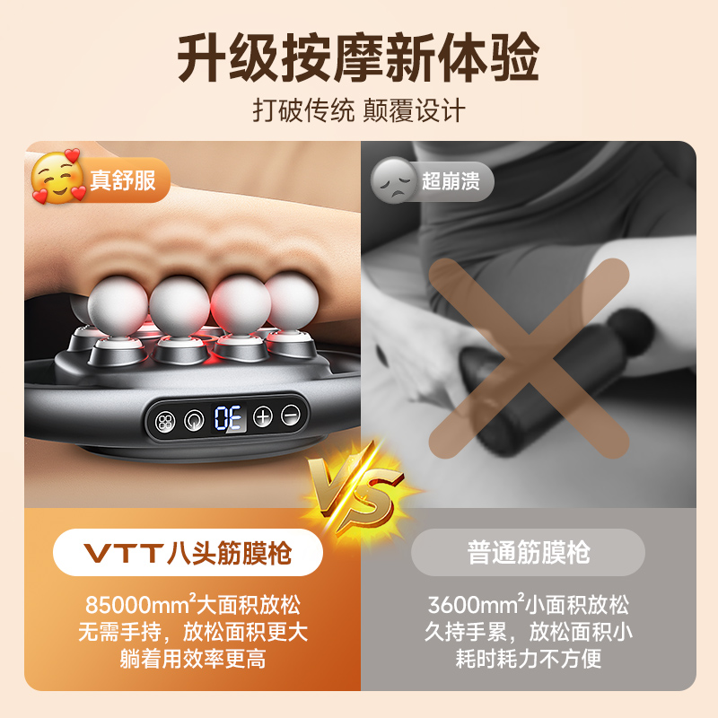 八头筋膜枪肌肉按摩器男士专业级按摩肌膜仪多功能放松颈膜枪送礼高清大图