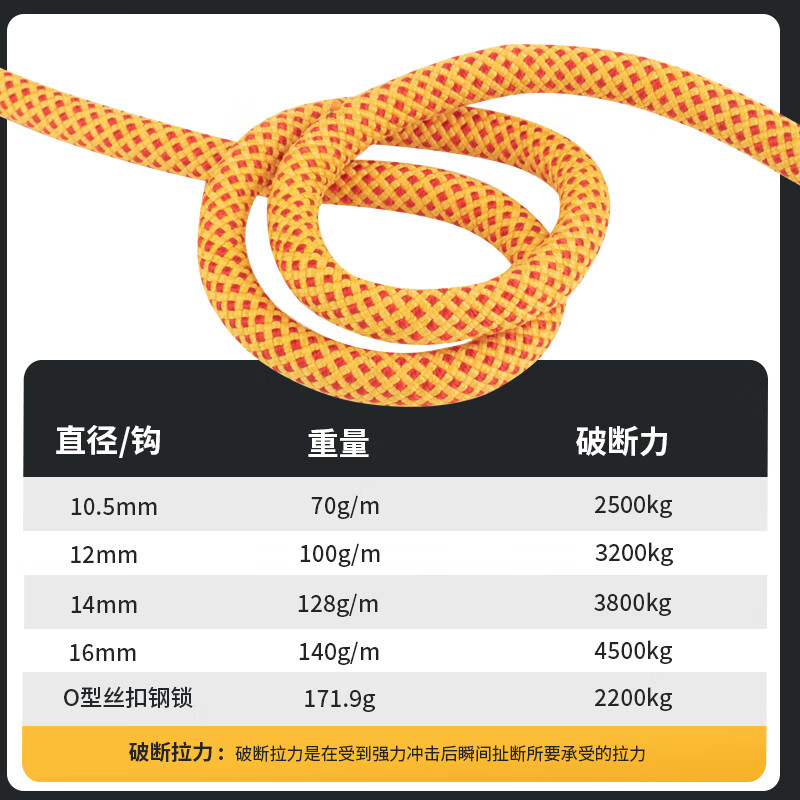 西部长青安全绳高空作业绳国标保险绳高清大图