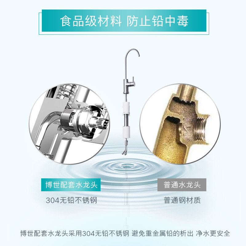 博世(BOSCH)家用净水器AQ5600直饮台下式厨房过滤净水机反渗透滤芯即滤