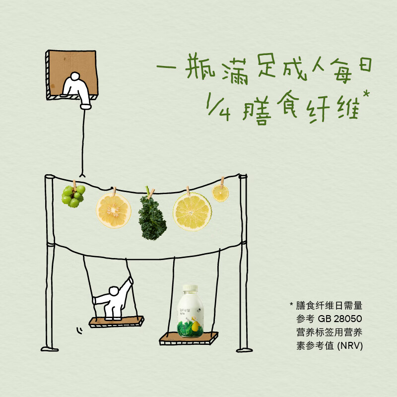 喜茶 羽衣甘蓝双柚植物果蔬汁饮料350ml*15瓶/箱 植物果蔬汁饮料佐餐果汁高清大图