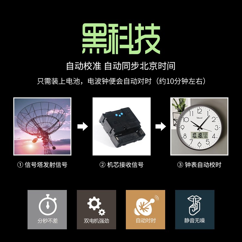 天王星( Telesonic)电波钟大尺寸客厅餐厅挂钟日历静音挂表圆形现代居家简约钟表时尚大气装饰壁挂钟