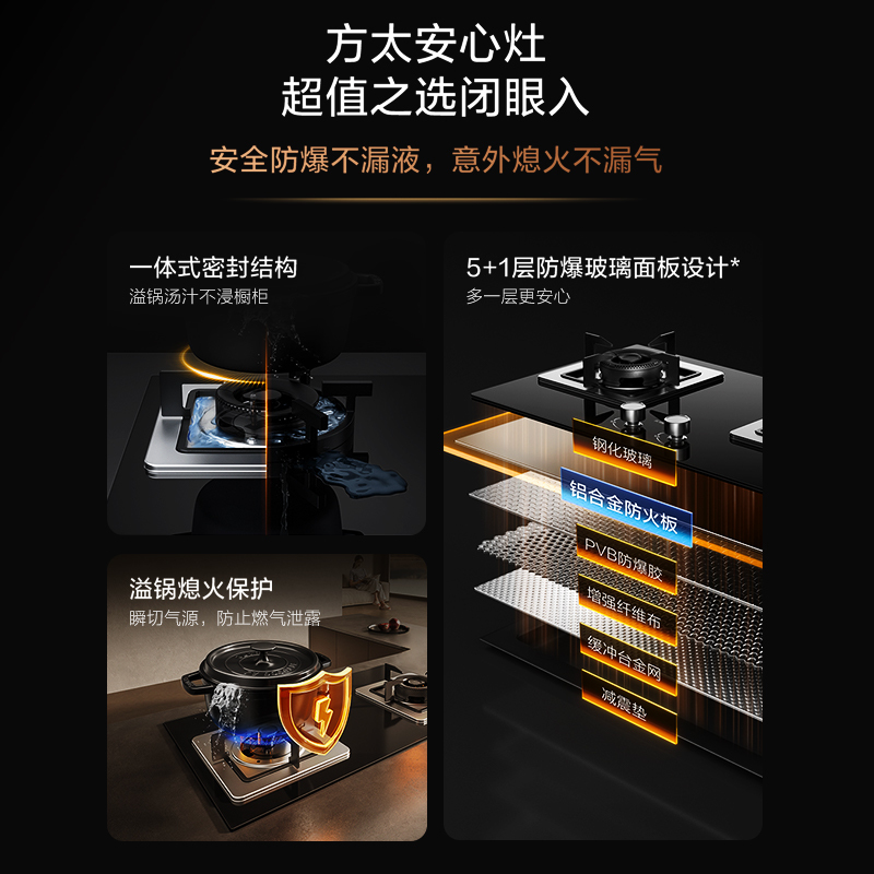 方太燃气灶双灶嵌入式灶具家用厨房 5.0kW*大火力 新品 可调节底盘 换装优选 TH32B 天然气