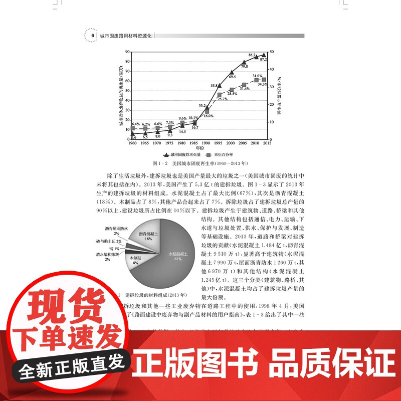 城市固废路用材料资源化(无废城市:固体废物资源化利用丛书) 过震文编上海科学技术出版适合相关设计应用工程师高校专业师生阅高清大图