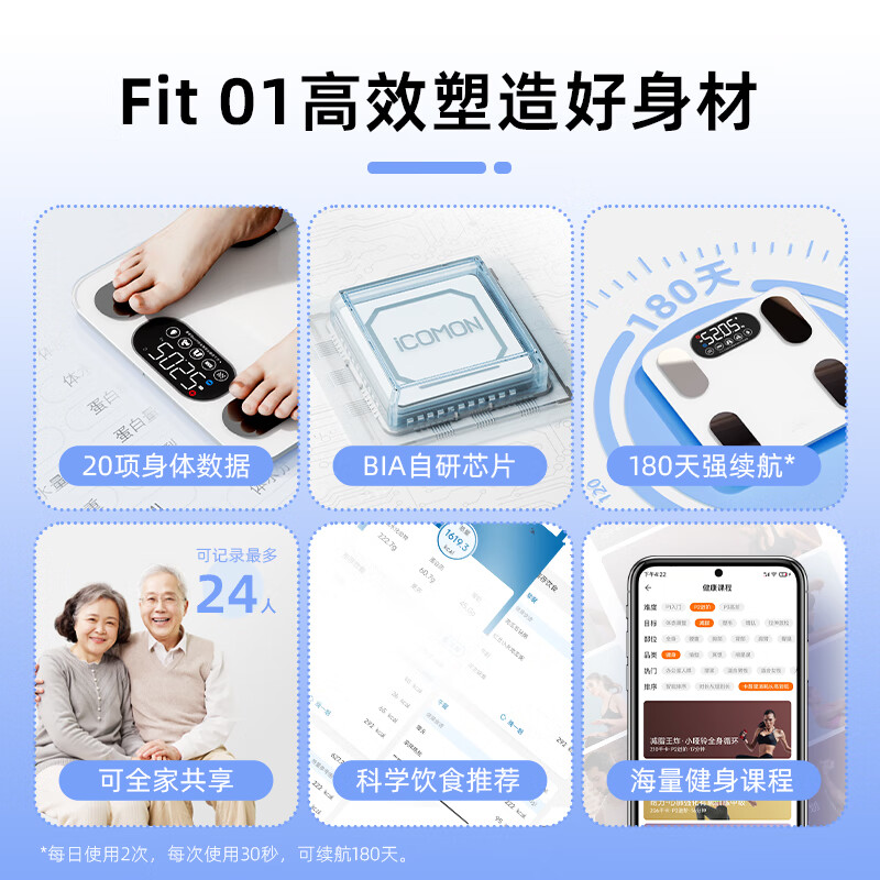 沃莱体脂秤体重秤电子秤家用小型精准称体重家用体脂称减肥健康秤 FG2313UWB白色 USB充电高清大图