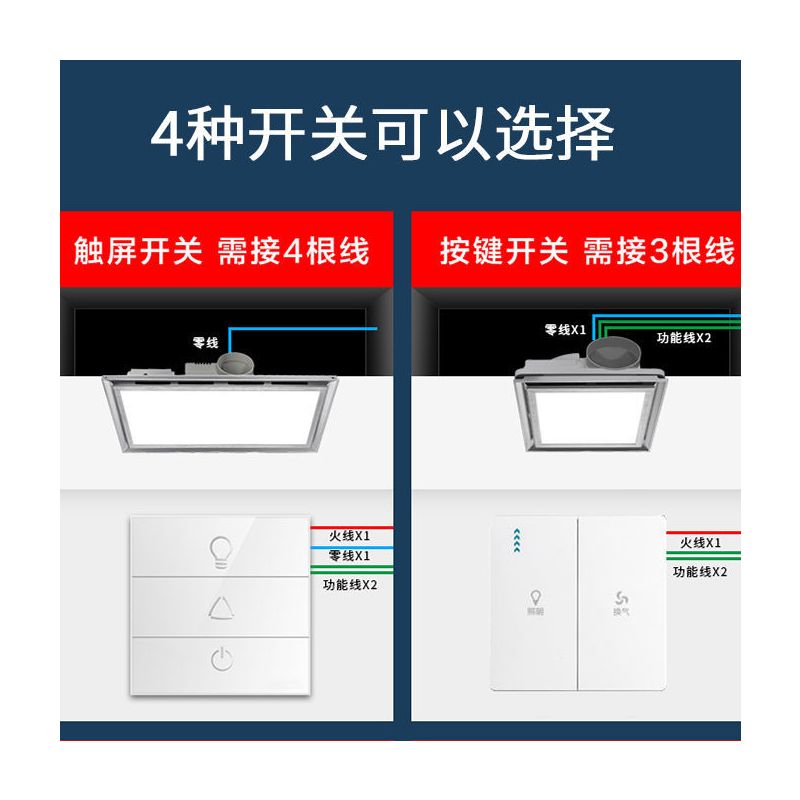 集成吊顶照明换气二合一LED灯厨房卫生间换气扇排气厕所浴室30×60|琴键开关[接3根线] 流沙金30*30方型