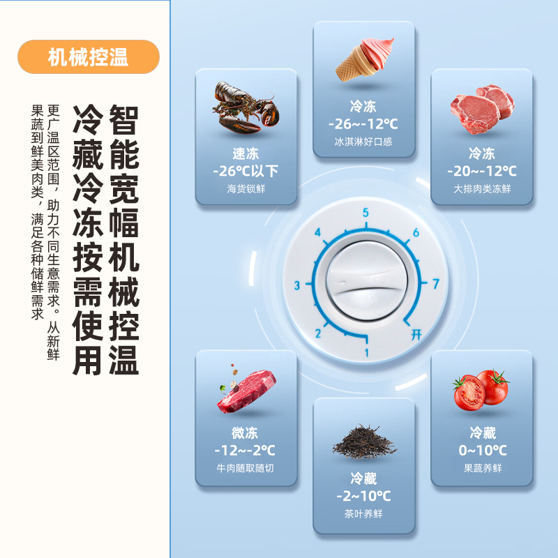 新飞298升卧式双温冰柜冷藏冷冻家用冰柜一级能效大冷冻力商用冷柜卧式冰箱大容量家用冷柜BCD-298KAT 298L