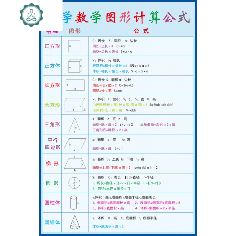 小学单位换算表数学单位换算公式数学学习挂图墙贴常用换算表封后bam 25 中图片 高清实拍大图 苏宁易购