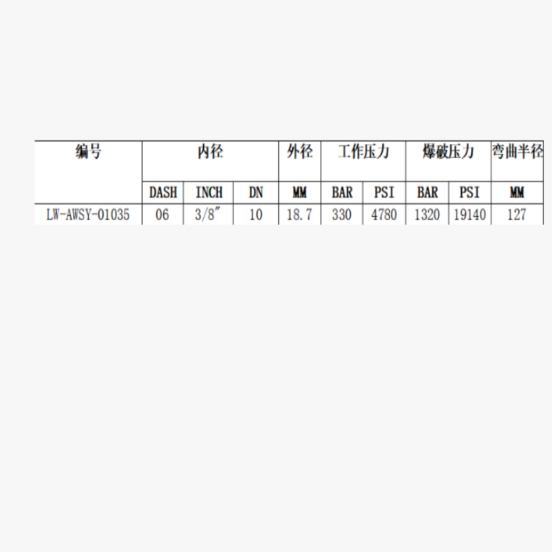 LONG WAY 液压胶管 两层钢丝液压胶管 LW-AWSY-01035;3/8“高清大图