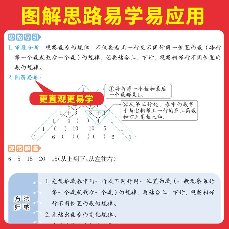 3年级[数学+语文]思维训练+阅读训练+小古文(3本) 小学通用 [正版]2024版 数学思维训练一年级二年级三四五六年