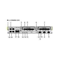华为OceanStor 2600 V3(2U,双控,交流,32GB,2*6*GE,12*3.5