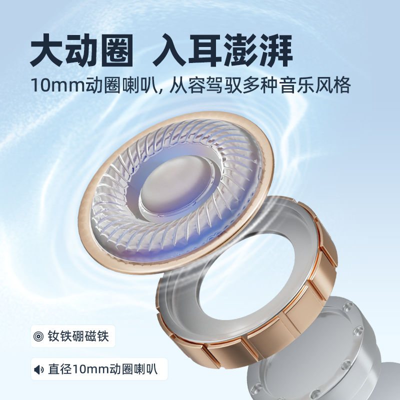 兰士顿运动耳机游戏降噪耳机Zeta(TG16)月光高清大图