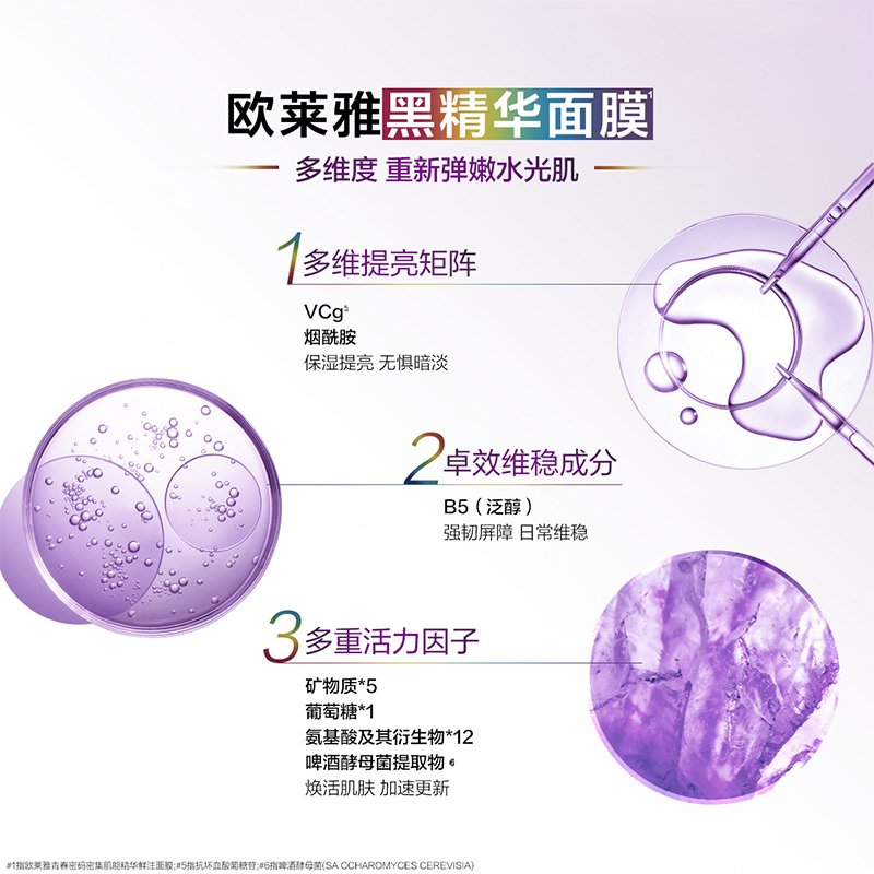 欧莱雅(LOREAL)面膜女士青春密码酵素精华鲜注面膜黑精华肌底液补水保湿礼物