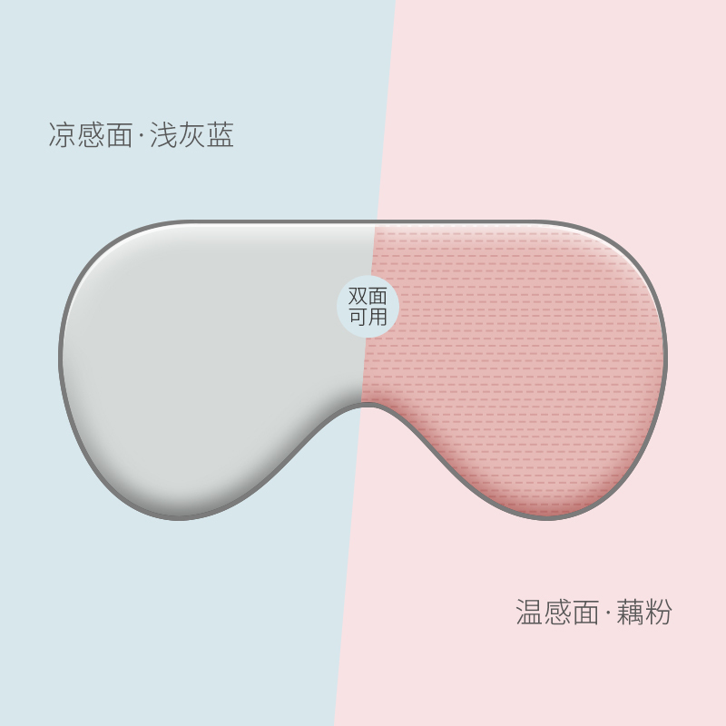 美帮汇睡觉透气温凉眼罩遮光男女双感两面派眼护眼罩