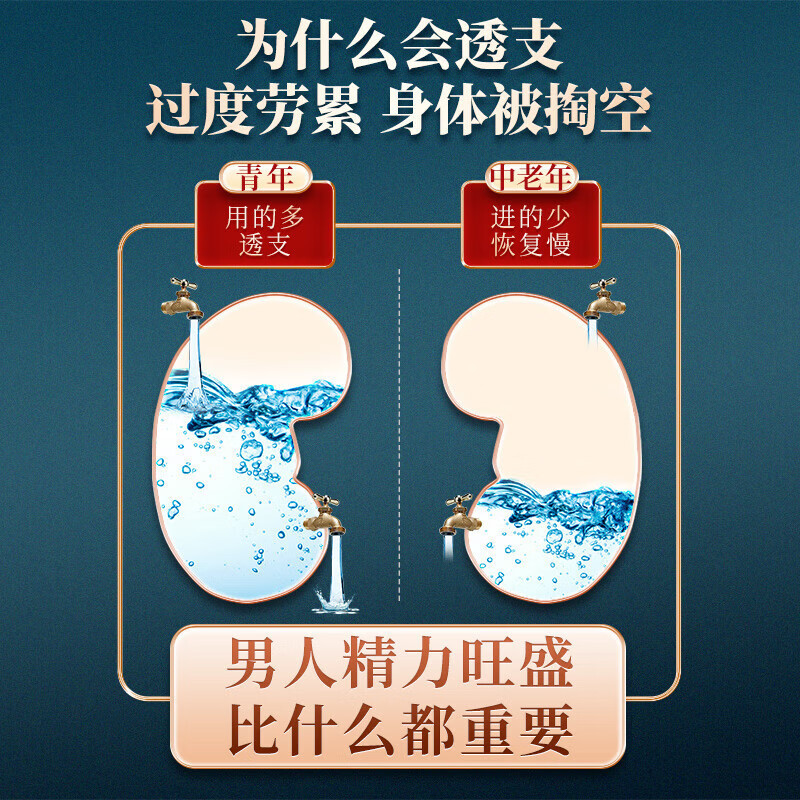 江中 当归100g初级农产品煲汤泡水补非可黄芪党参红枣女生官方正品旗舰店