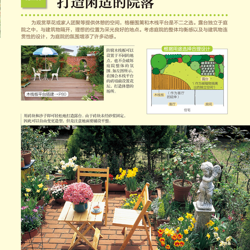 庭院造景施工全书高清大图