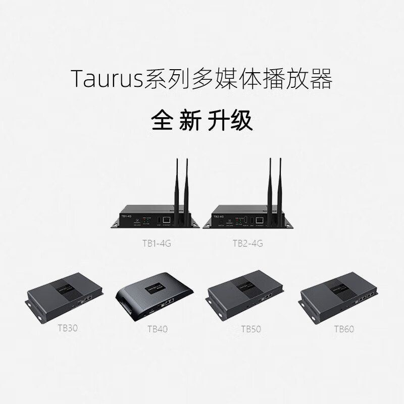 诺瓦全彩led显示屏同异步播放盒控制器4G模块 TB40高清大图