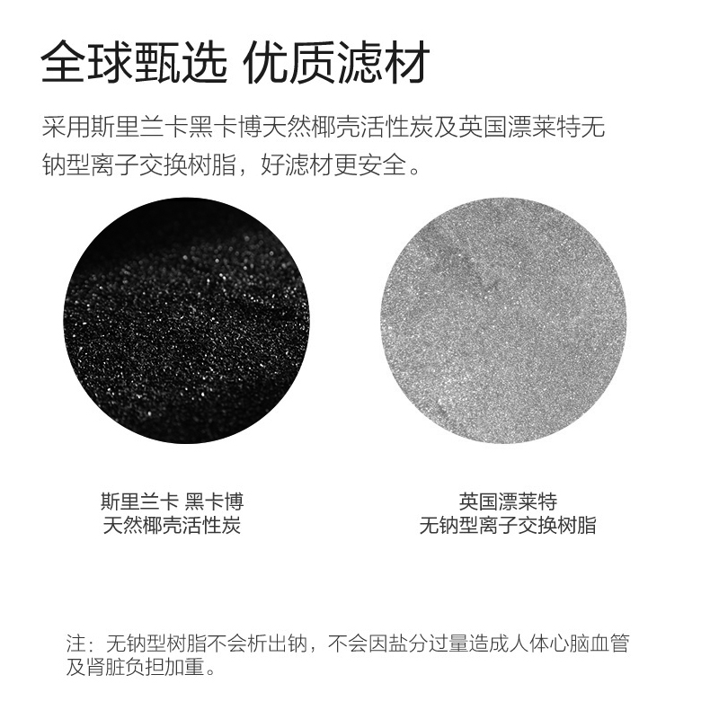 云米超能净水器 净水壶MH1Z-A 3.5升 UV紫外线消毒高清大图