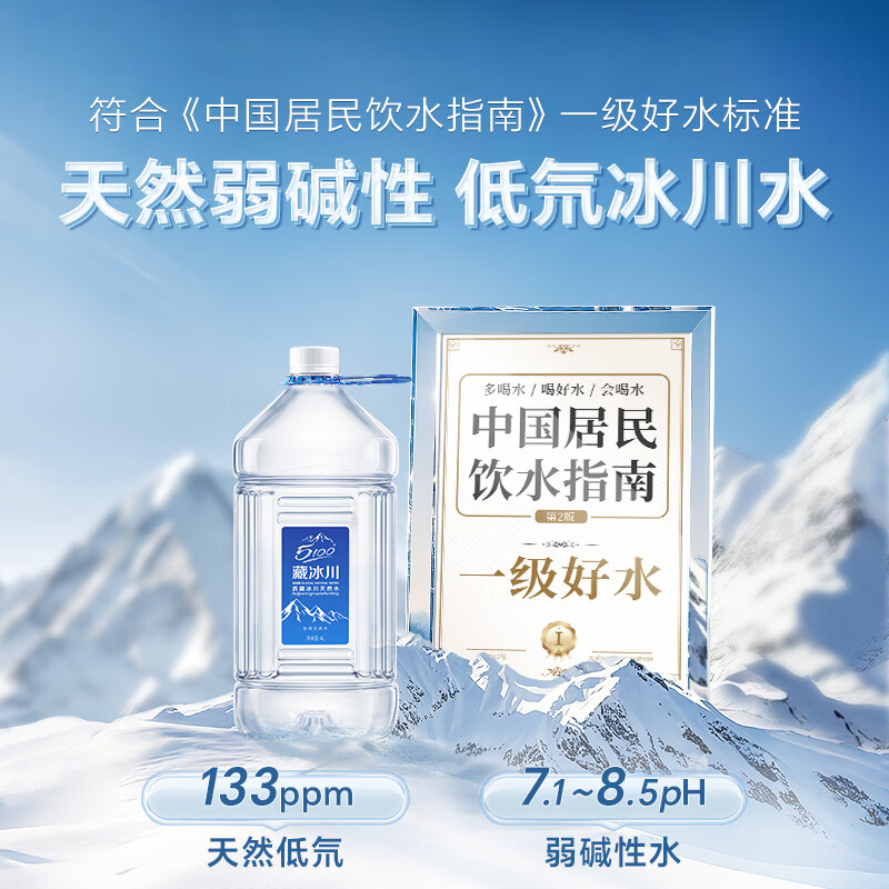 5100西藏冰川矿泉水 大桶装-4L*4瓶*8箱「泡茶水」高清大图