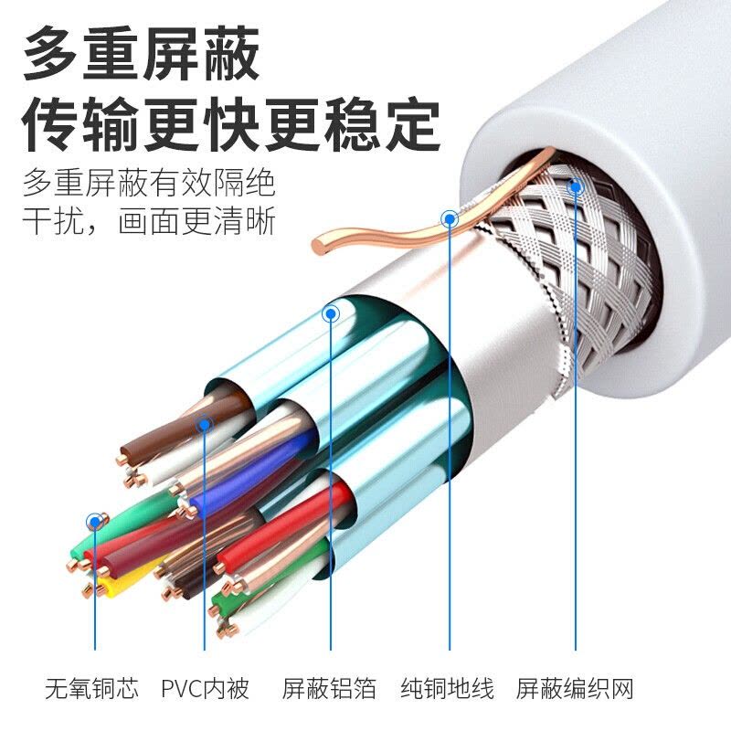 山泽 HDMI转VGA转换器 HHV01图片