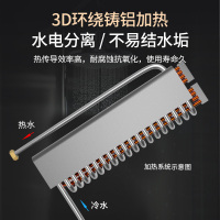 帅康(sacon)即热式电热水器速热家用出租房卫生间小型电淋浴器非储水式超薄恒温壁挂小厨宝过水热直热洗澡机SK-RD85