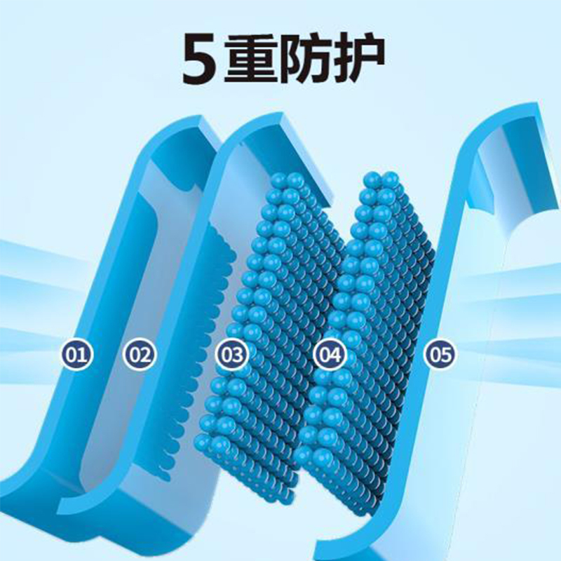 中基N95型口罩防护口罩一次性防护口罩防护防尘口罩五层过滤新国标标准独立包装