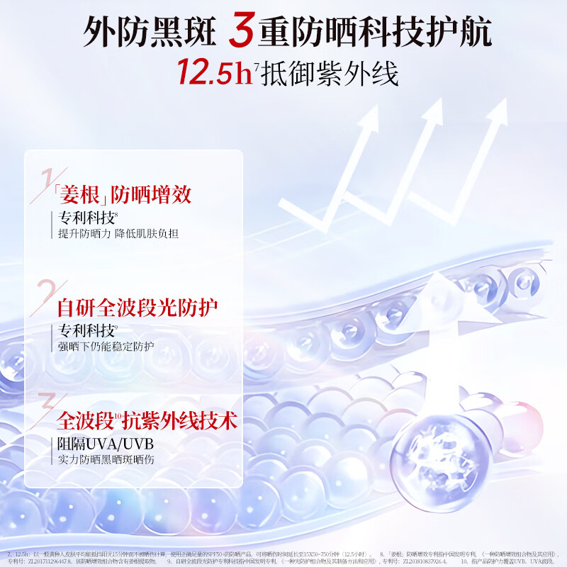 美肤宝(MEIFUBAO) 美白隔离防晒霜SPF50+(淡斑型)小粉管 提亮防水防汗防晒乳 40g高清大图