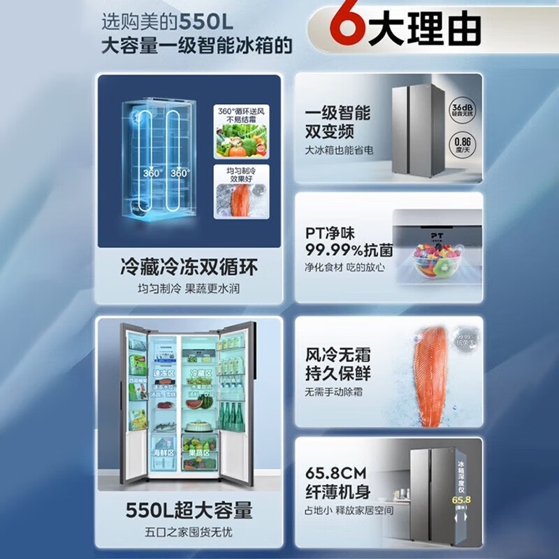 美的(Midea)550升对开门冰箱变频一级能效超薄家用电冰箱智能无霜净味BCD-550WKPZM(E)嵌入大容量