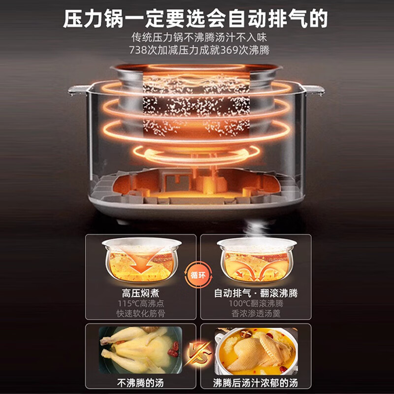 小熊(Bear)真沸腾电压力锅 小型智能高压电饭锅 家用多功能迷你自动排气 YLB-D25F1高清大图