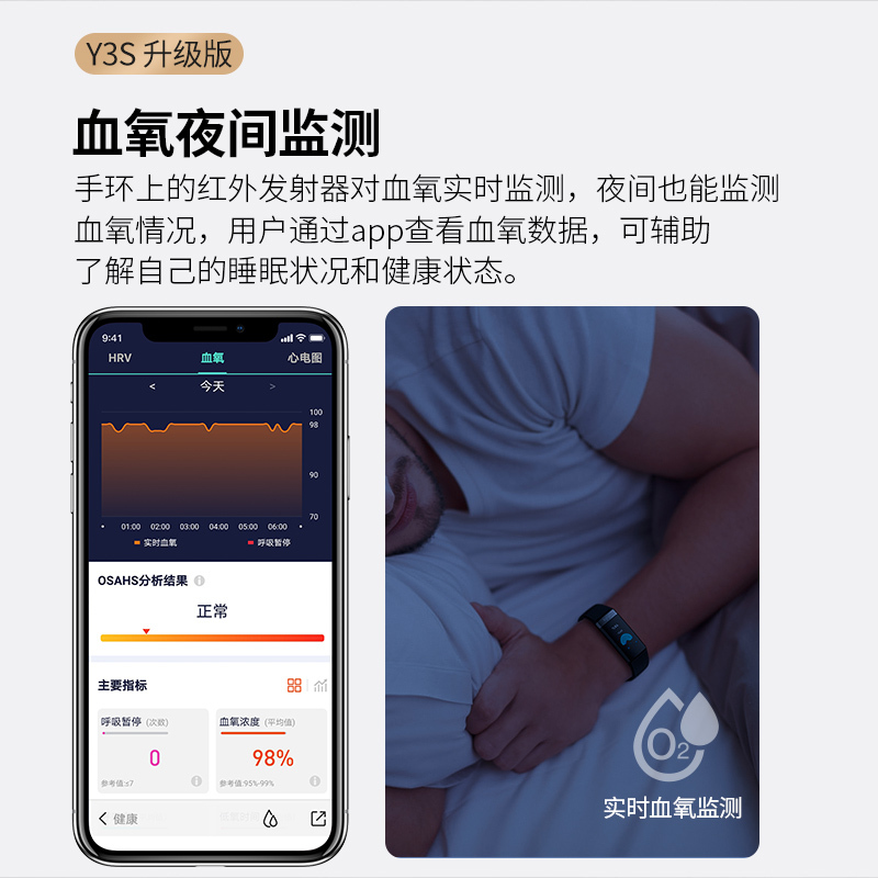 dido Y3 血压心率智能手环运动血糖血氧电图监测量仪多功能男女高精准度心脏跳健康健康手表适用于小米手机