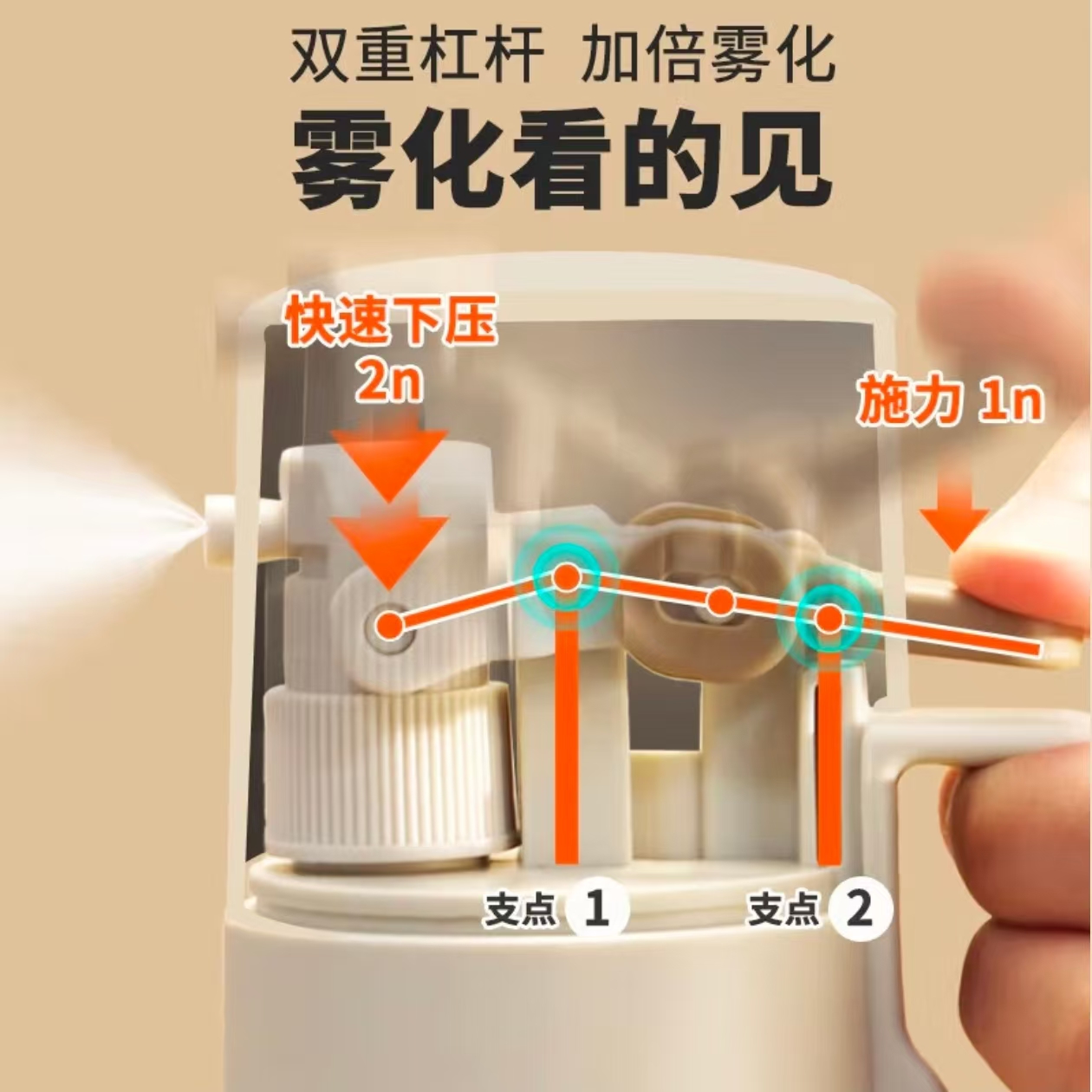 好太太 喷油壶高清大图