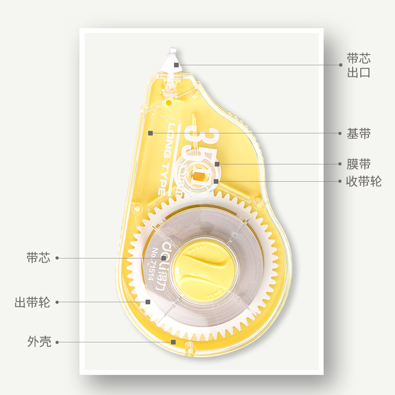 得力(deli)71514修正带 6个装 5mm*35m/个 改正带 涂改带改错带修真带改字带修正带学生文具