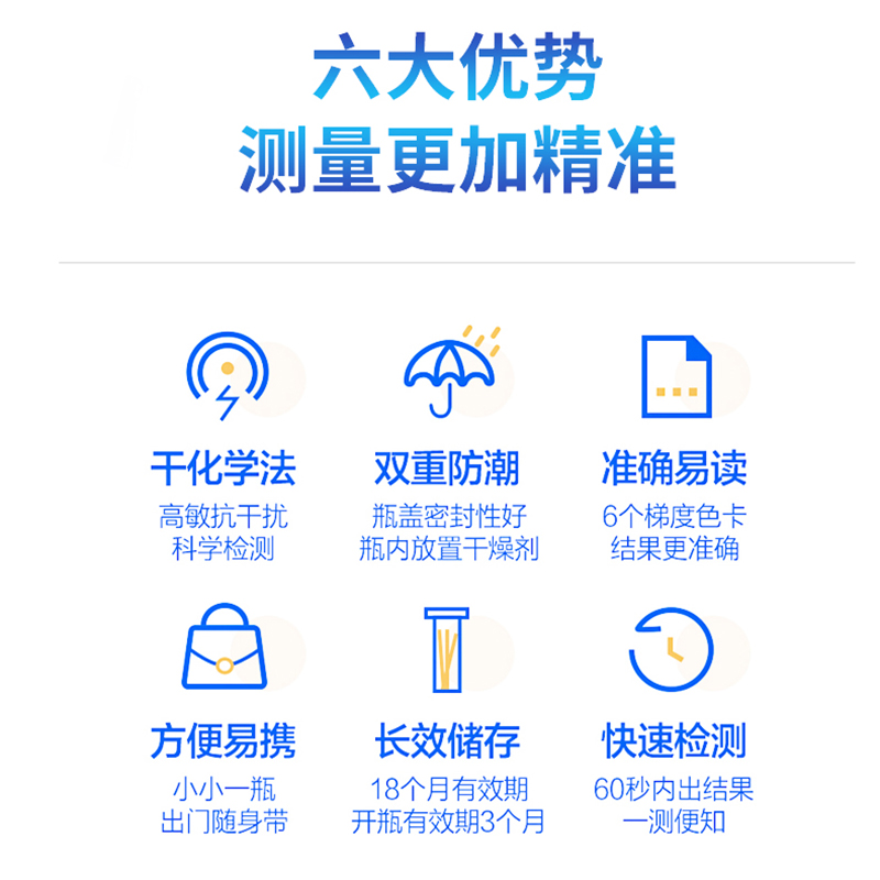 优利特尿酮试纸条1VK 25条/盒*6盒+150尿杯高清大图