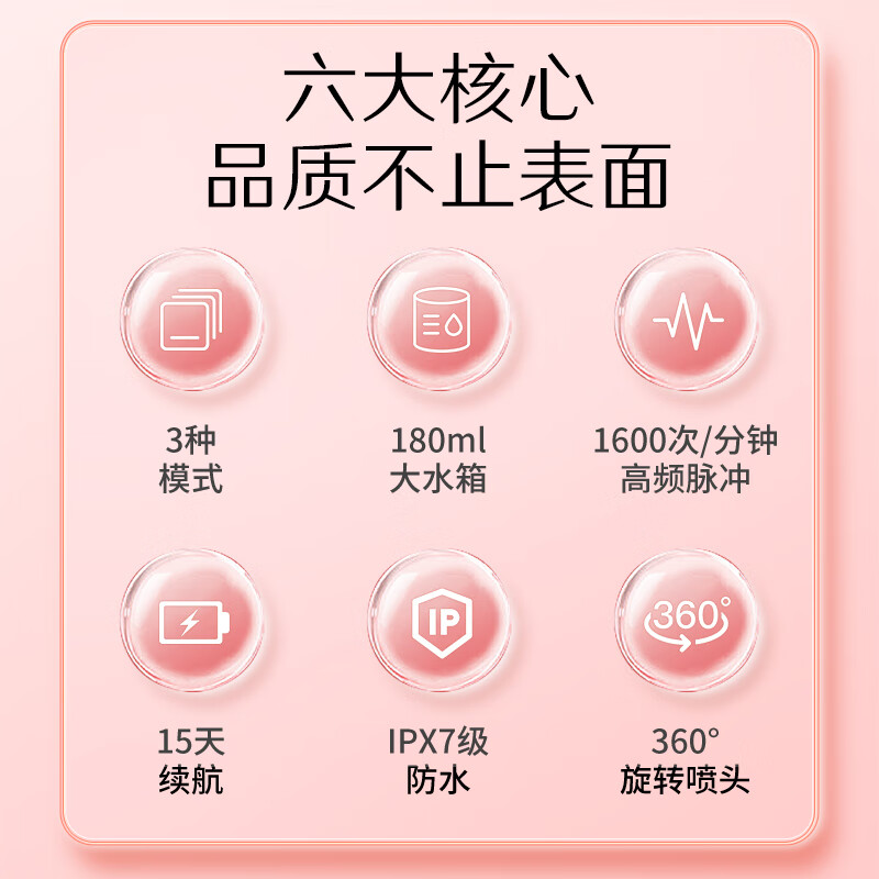 夏普智能便携冲牙器 可伸缩家用洗牙器 IPX7级防水 男女情侣款 便携式洁牙器 DO-WFND8C-PK粉色高清大图