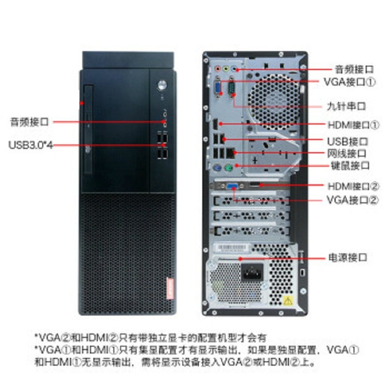 联想(Lenovo) 台式电脑 M415 +19.5英寸显示器（I3-7100 4G 1T集显 无光驱 W10H）